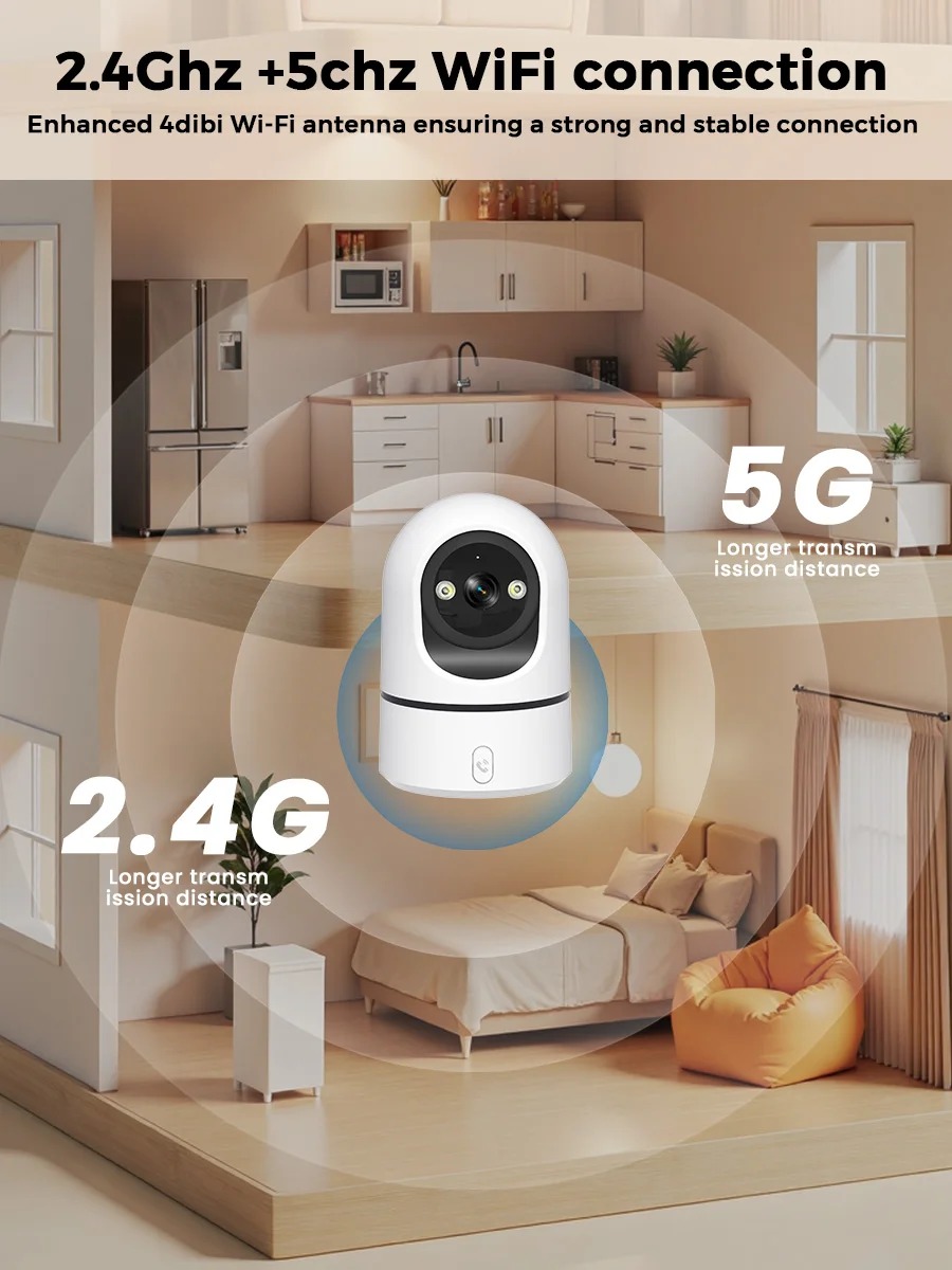 2.4G/5G WiFi Indoor Baby Monit - đánh giá và giá Eufy Camera E220