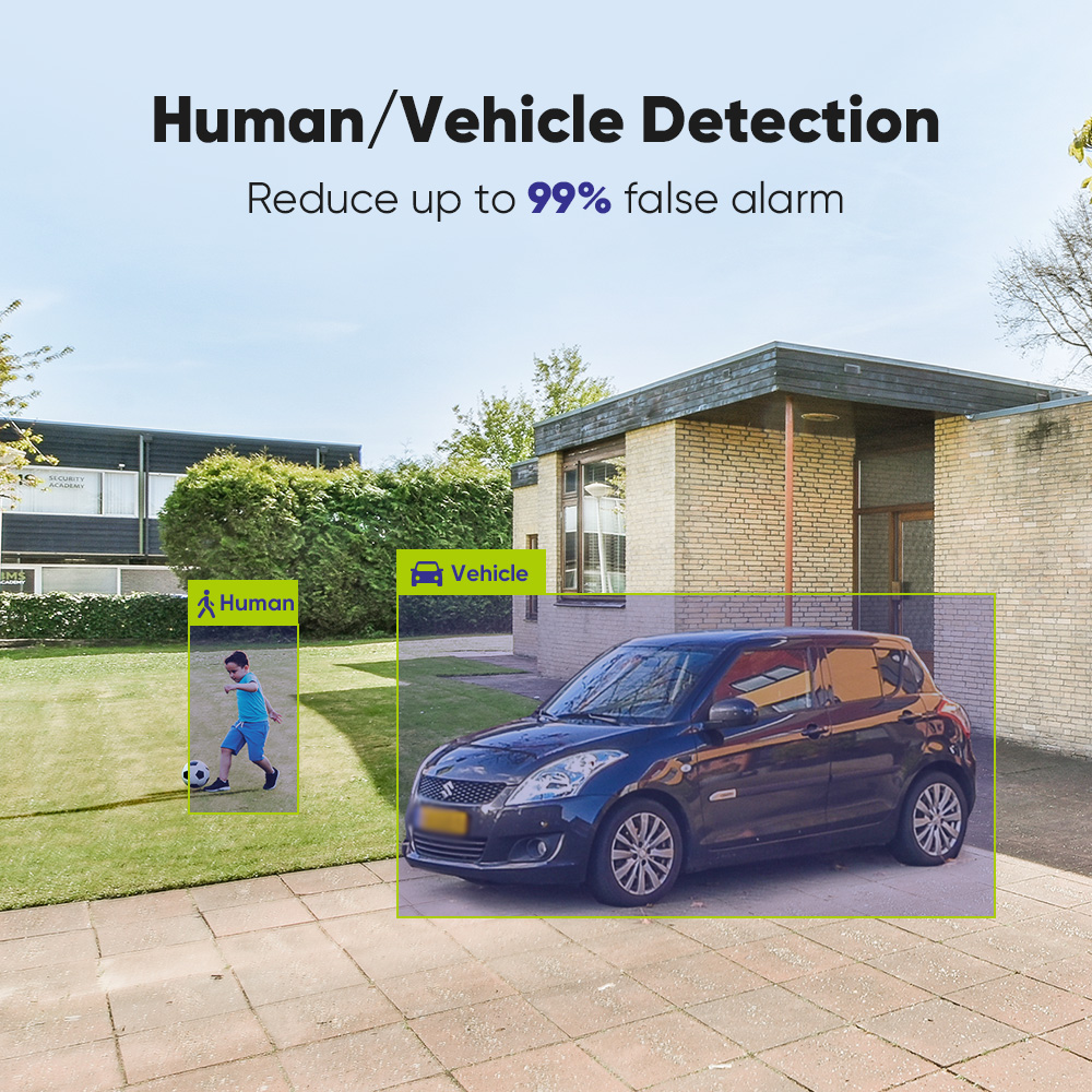 SANNCE 1080P Security Camera S - đánh giá và giá Home Security Items