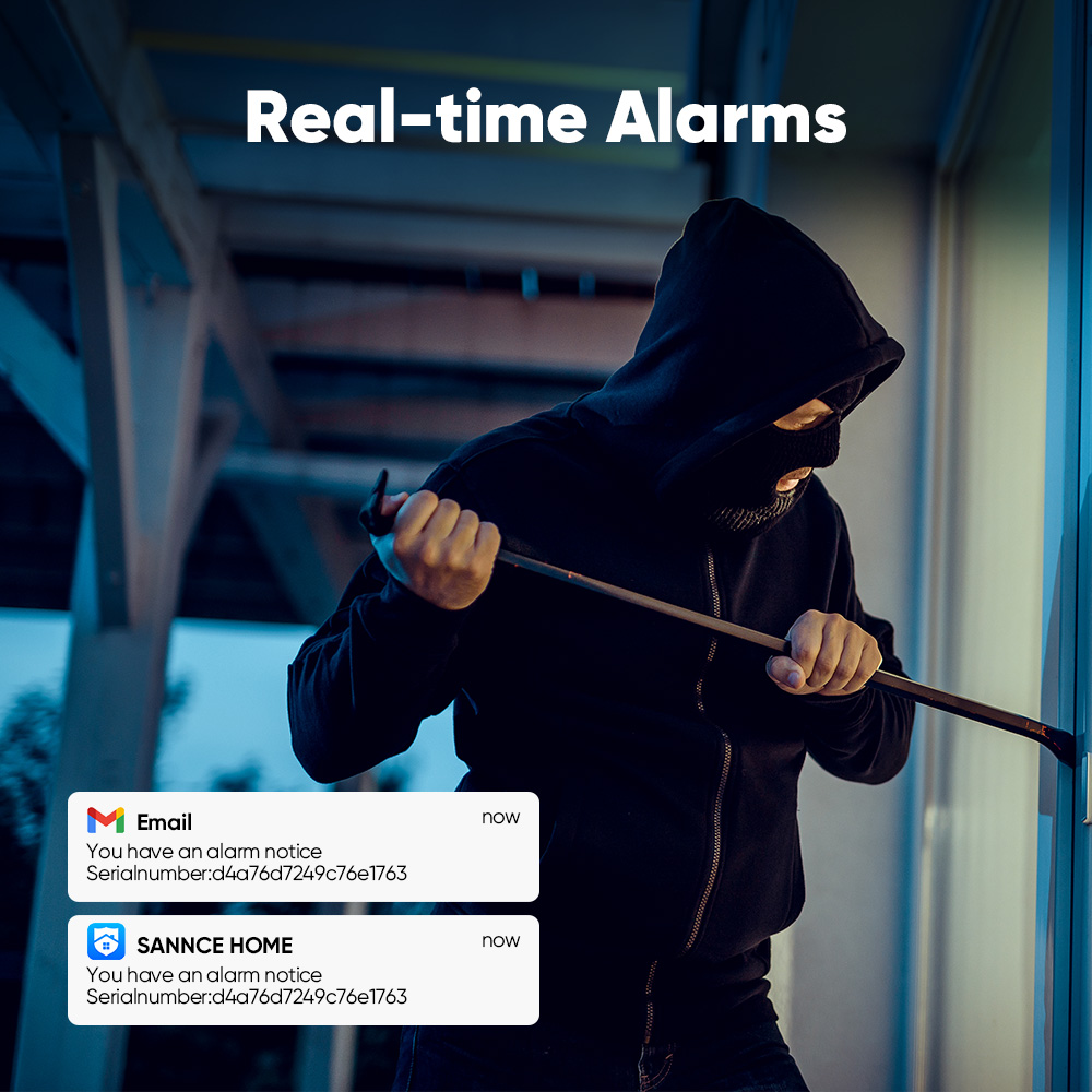 SANNCE 1080P Security Camera S - đánh giá và giá Home Security Items